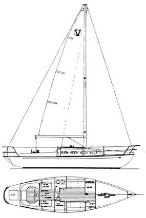 Boat drawing
