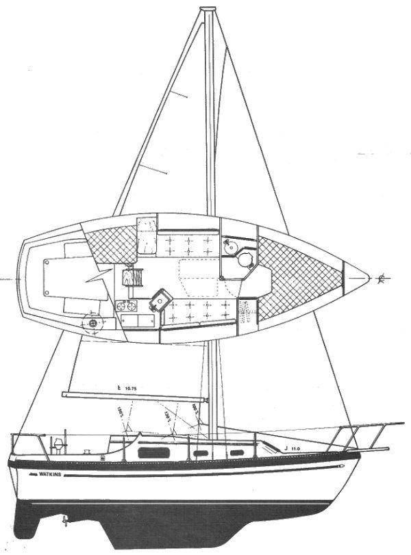 Boat drawing