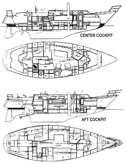Boat drawing