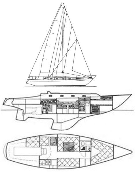 Boat drawing