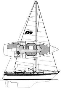 Malo 106 Drawing