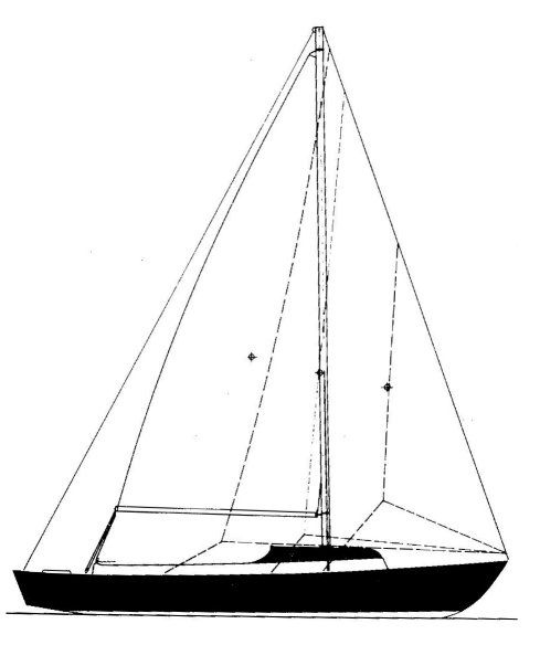 Boat drawing