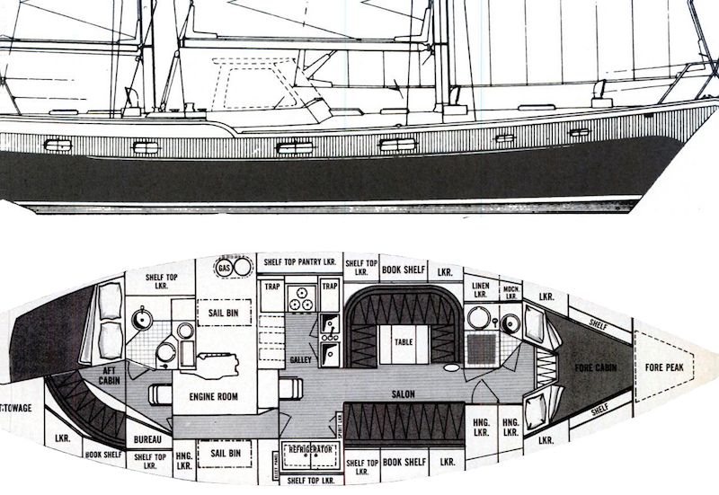 Boat drawing