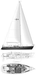 Contest 44 CS Drawing