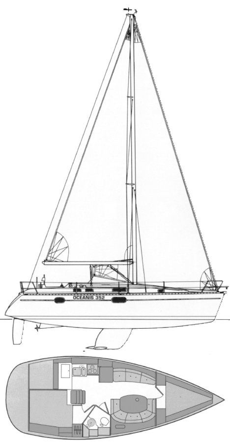 Boat drawing