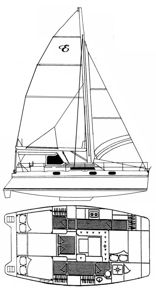 Boat drawing