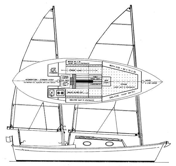 Boat drawing