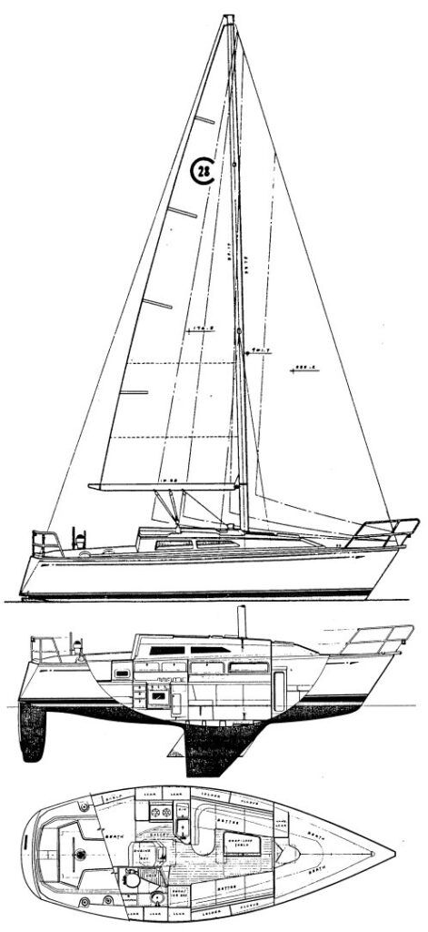 Boat drawing
