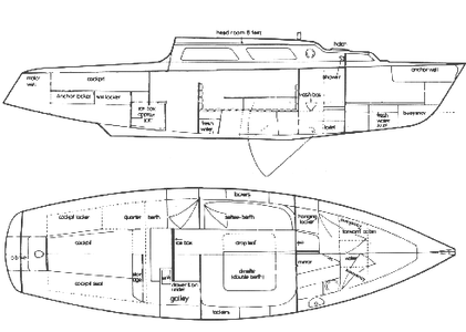 RL 28 Drawing