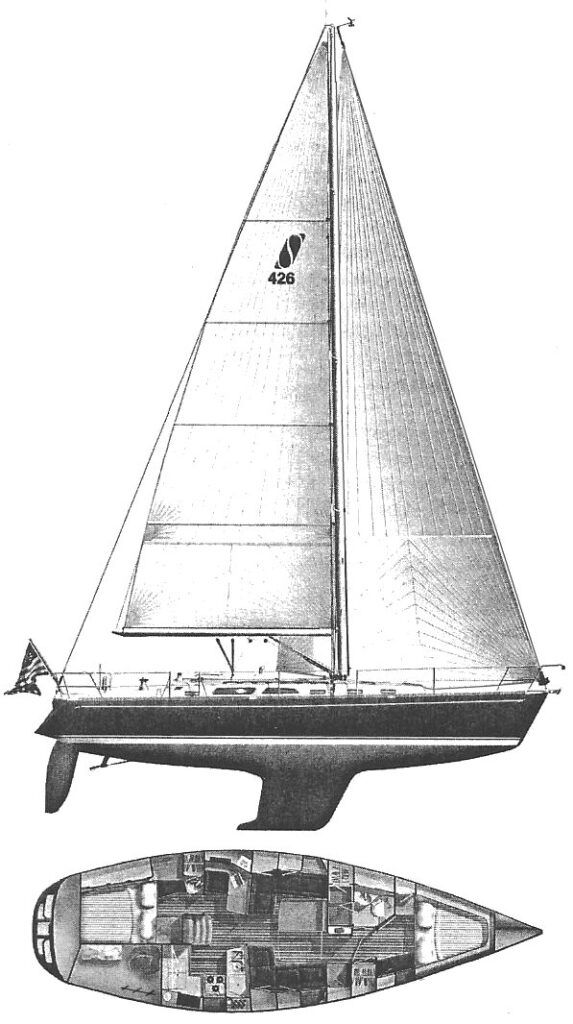 Boat drawing