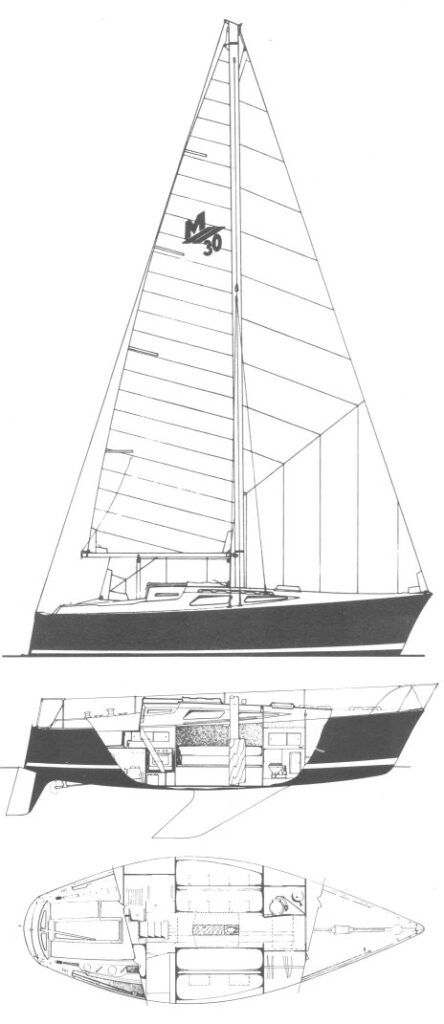 Boat drawing