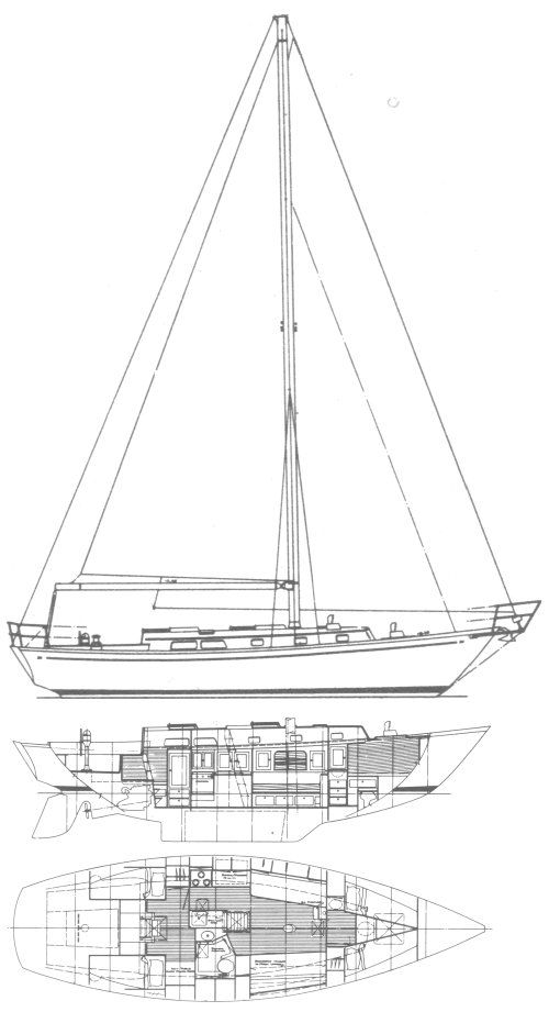 Boat drawing