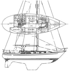 Valiant Esprit 37 Drawing