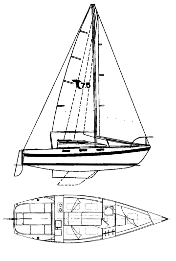 Boat drawing