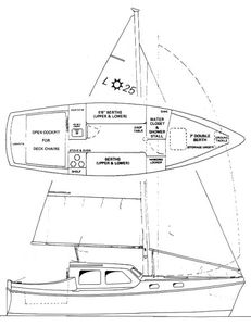 LA Paz 25 Drawing