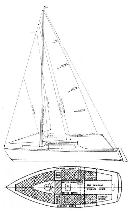 Boat drawing