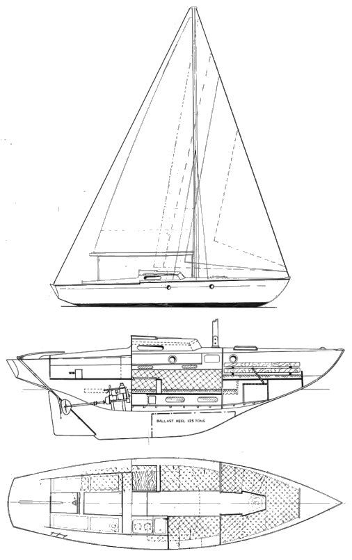 Boat drawing