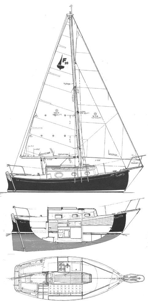 Boat drawing