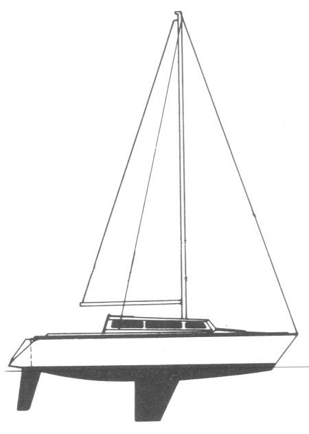 Boat drawing