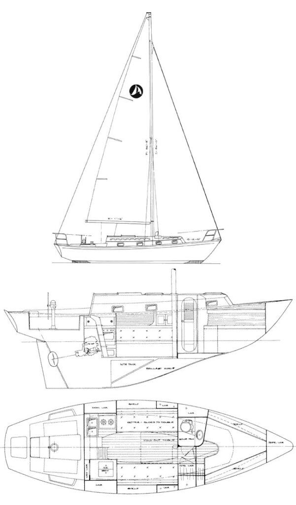 Boat drawing