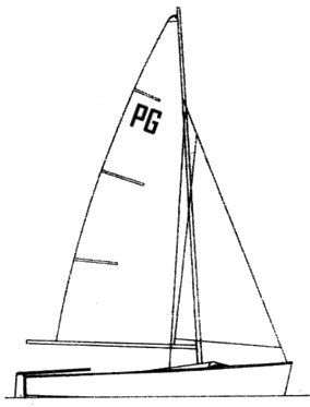 Boat drawing