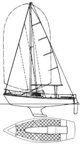Meteor Class Drawing