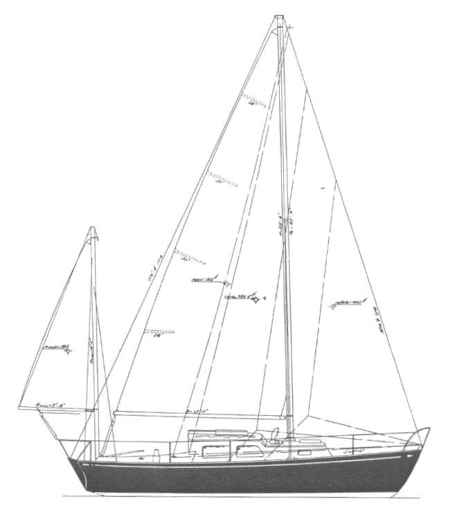 Boat drawing