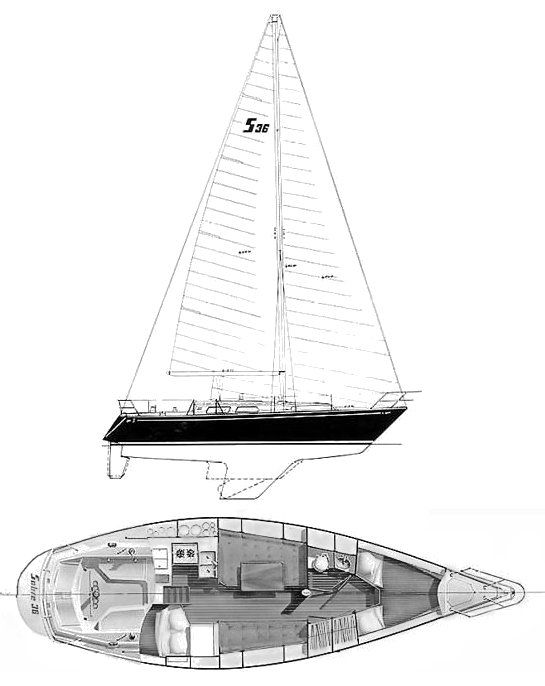 Boat drawing