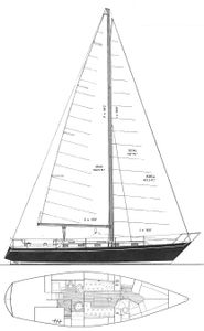 Irwin 40 Mk II Drawing