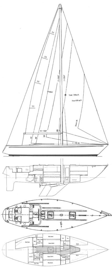 Boat drawing