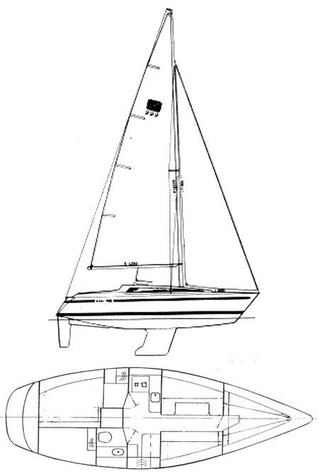 Boat drawing
