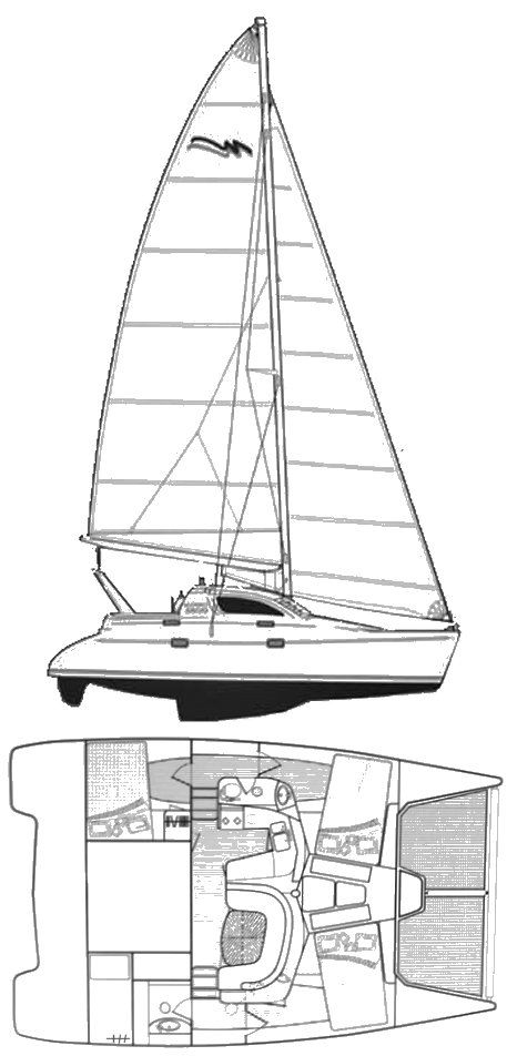 Boat drawing