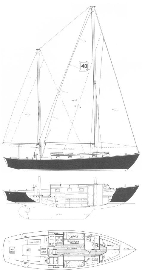 Boat drawing