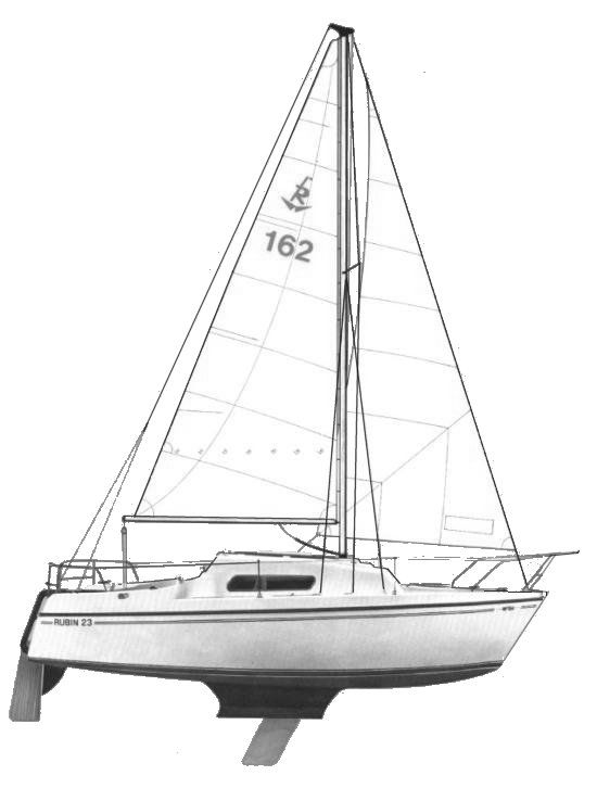 Boat drawing