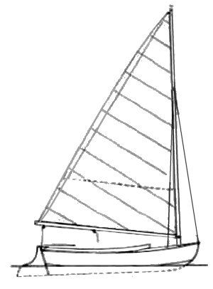 Boat drawing
