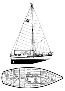 Morgan Out Island 41 Drawing