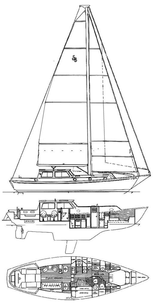 Boat drawing