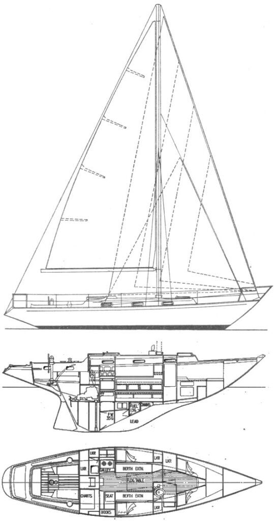 Boat drawing