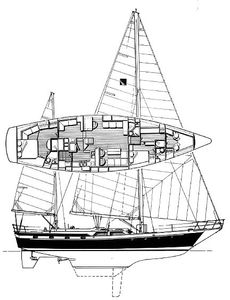 Irwin 65/68 Drawing