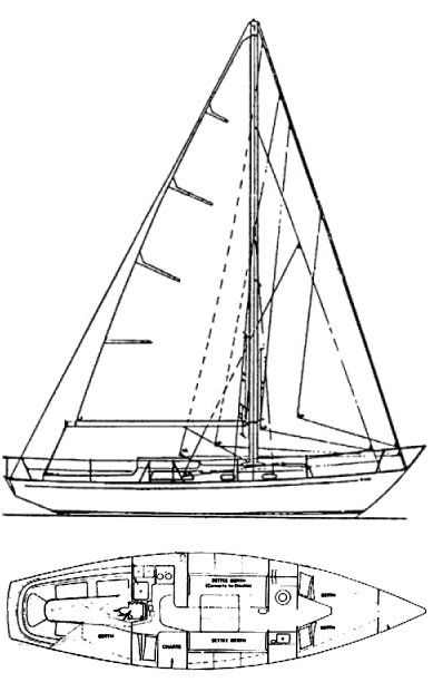 Boat drawing