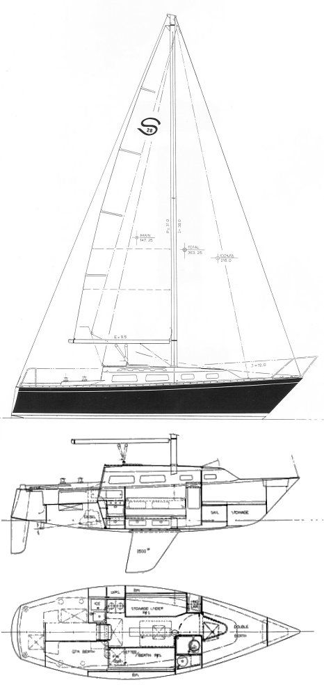 Boat drawing