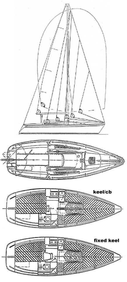 Boat drawing
