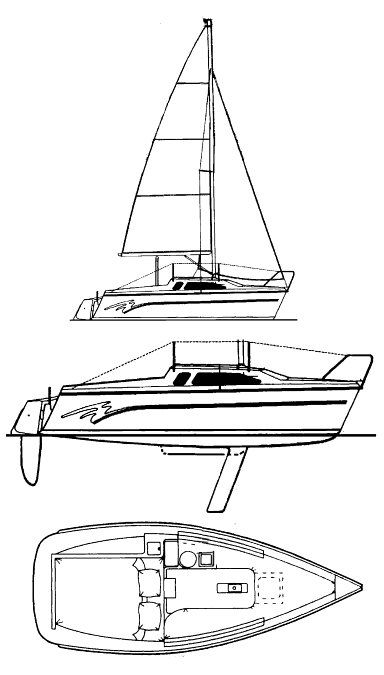 Boat drawing