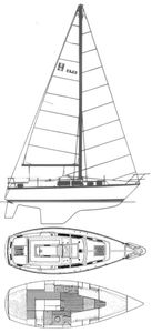 S2 9.2 C Drawing