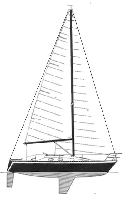 Boat drawing
