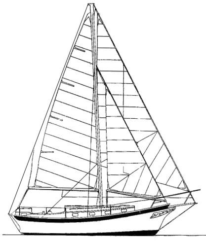 Boat drawing