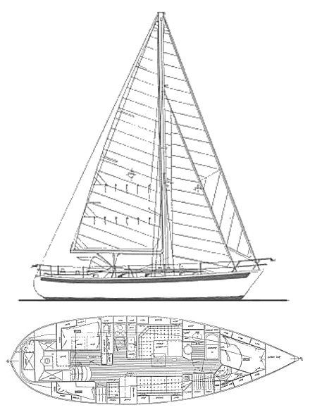 Boat drawing
