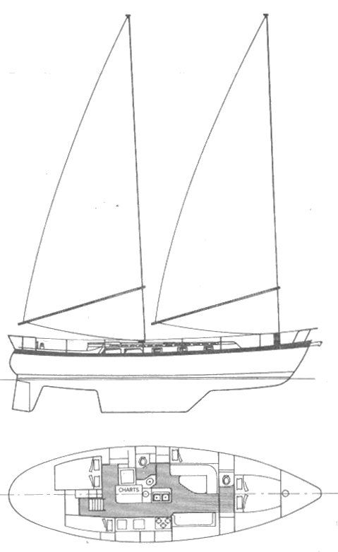 Boat drawing