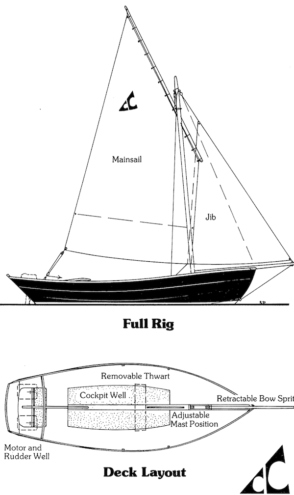 Boat drawing