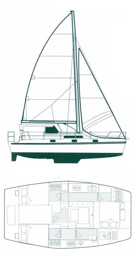 Boat drawing